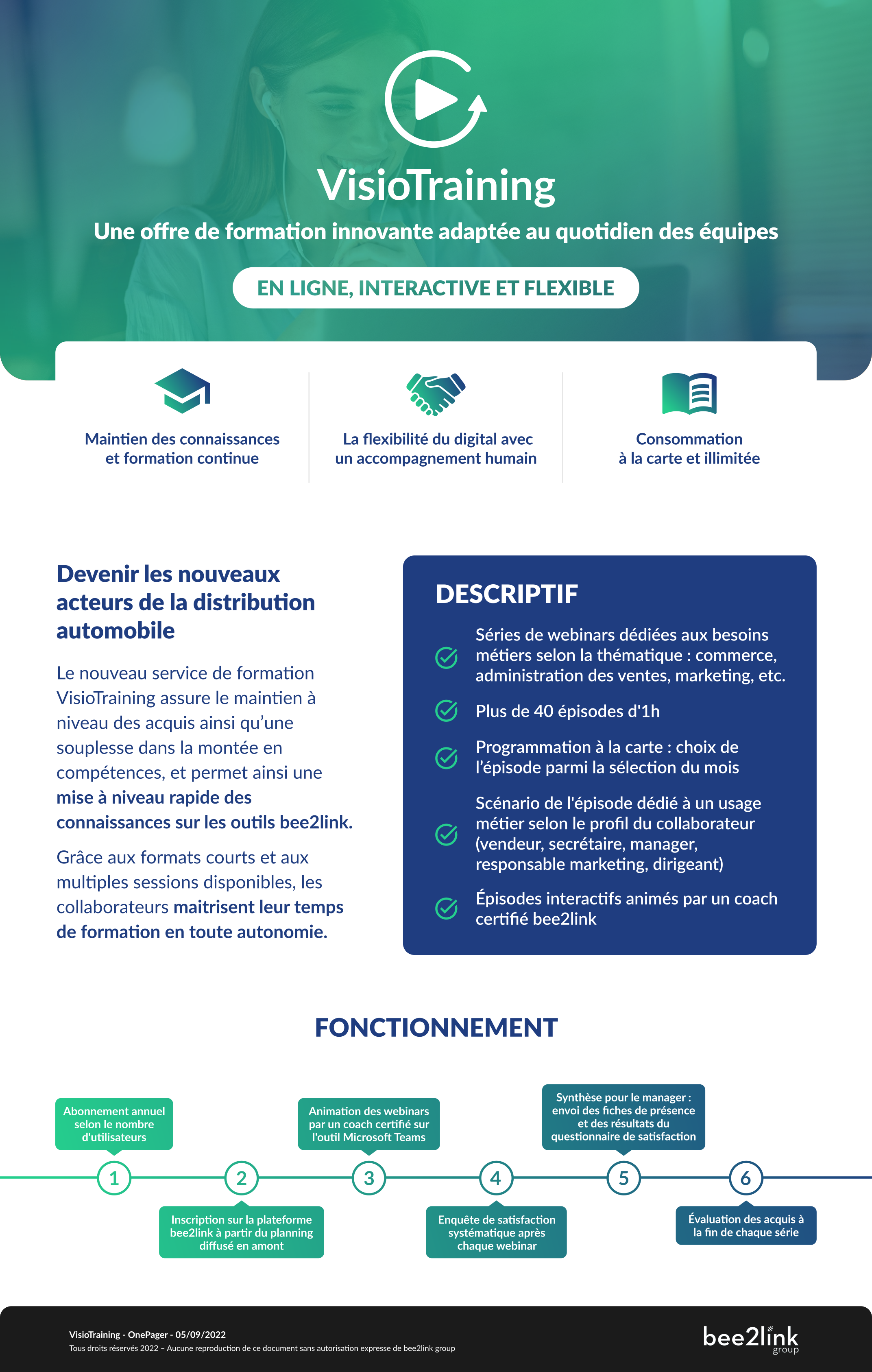 VisioTraining_One_Pager_VF.png